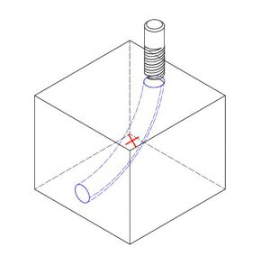 Cutting fluids for CNC machining processes