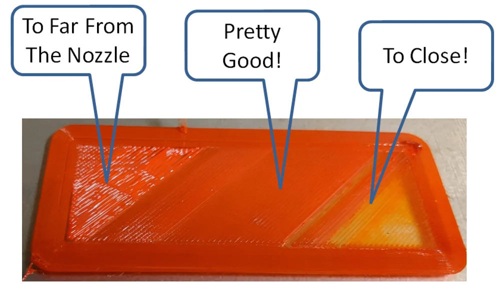 Brawl Dekorative Remission 3D Printer Bed Leveling: Easy Step-by-Step Guide - FacFox Docs