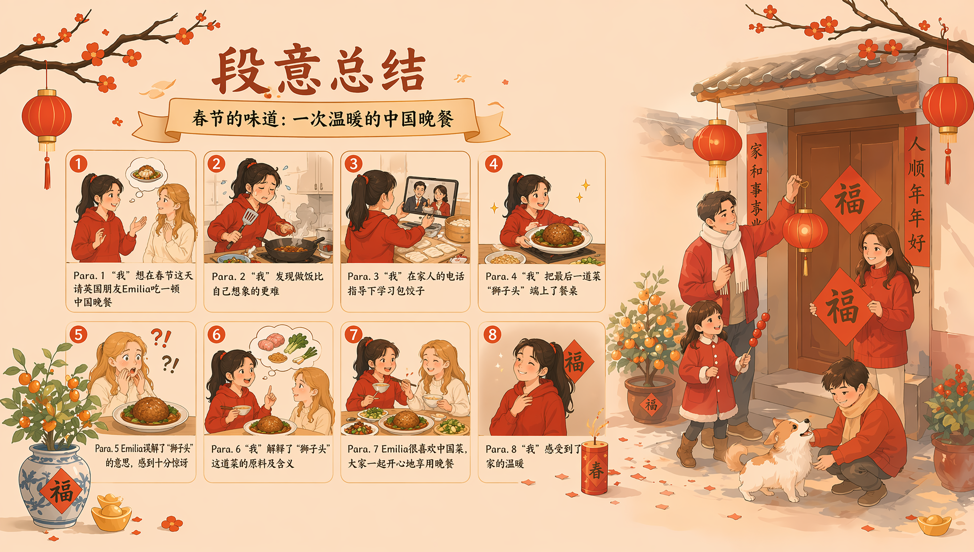 9428_请在第一张背景图上生.png